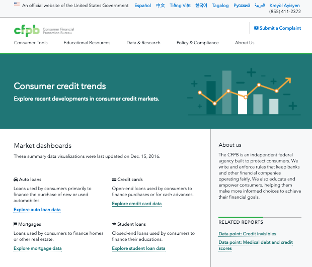 Screenshot of consumer-credit-trends