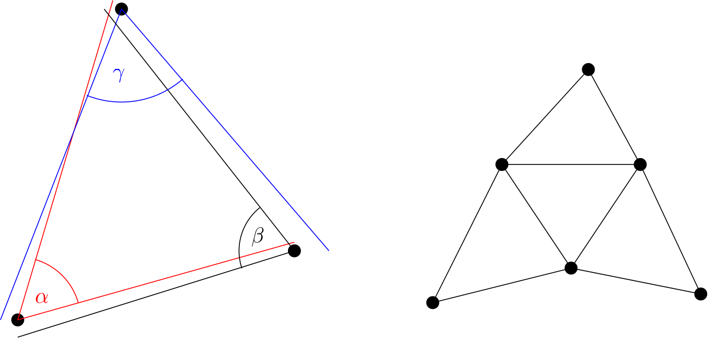 A sketch of a triangle where each angle is measured with some inaccuracies