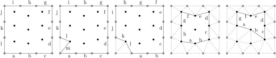 Triangulation by advancing an initial front located on the boundary far-field to the inside of the domain.