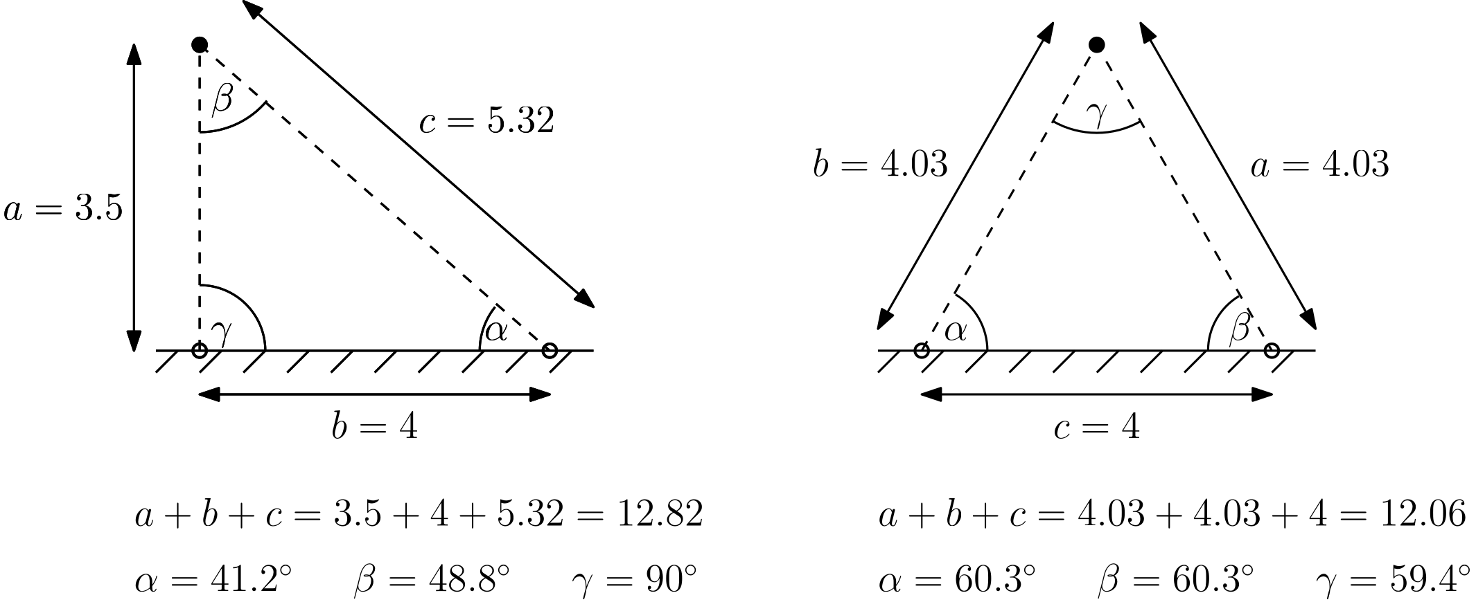 Example of how different triangulations can result from the initial point nodalisation.