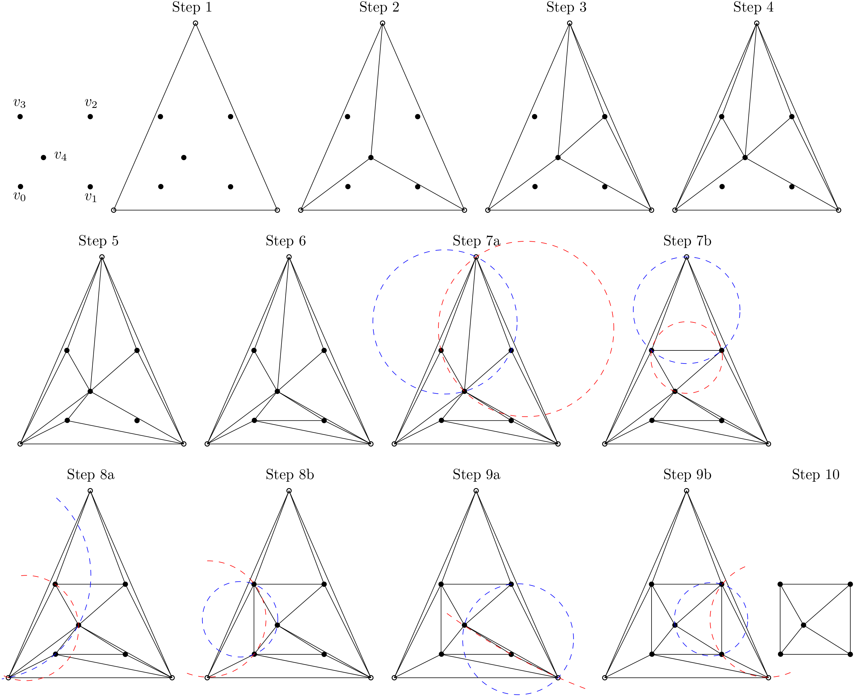 Illustration of the edge swap algorithm in order to maximise equiangularity within triangular elements.