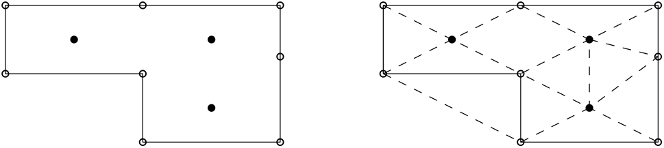 Delaunay algorithm applied to concave domains. This algorithm will generate triangles outside of the domain if no special care is taken.