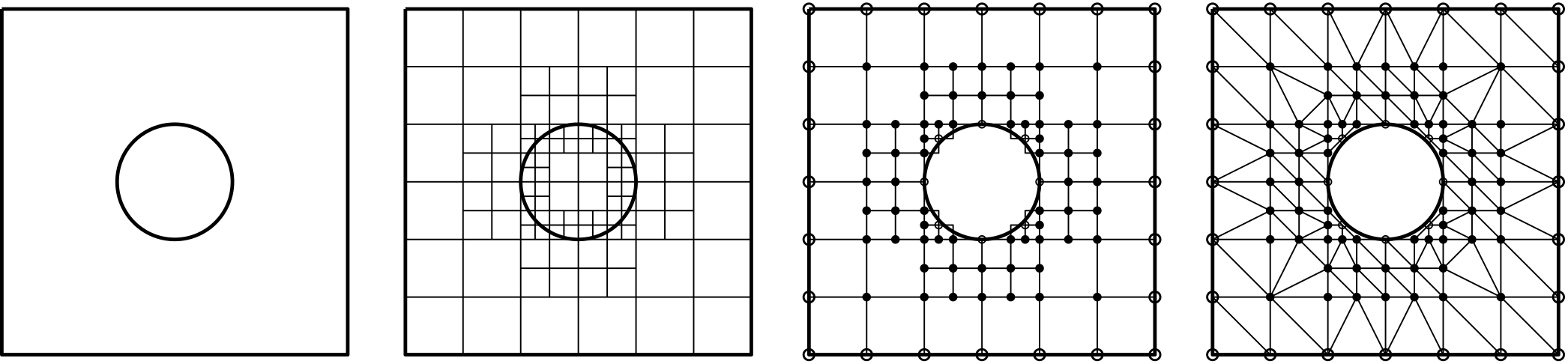 This figure shows the domain nodalisation with a quadtree to refine a structured grid approach near regions of interest, like solid walls.