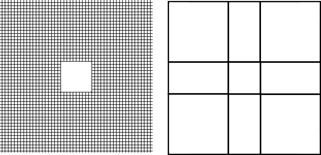 This figure shows an H-grid around a square cylinder