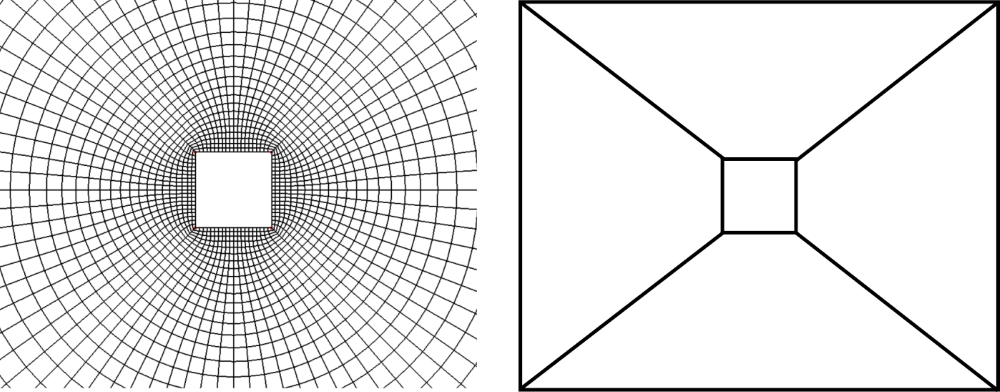 This figure shows an O-grid around a square cylinder