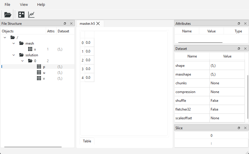 a screenshot of HDF5view, showing how the master.h5 file from the previous example can be expected