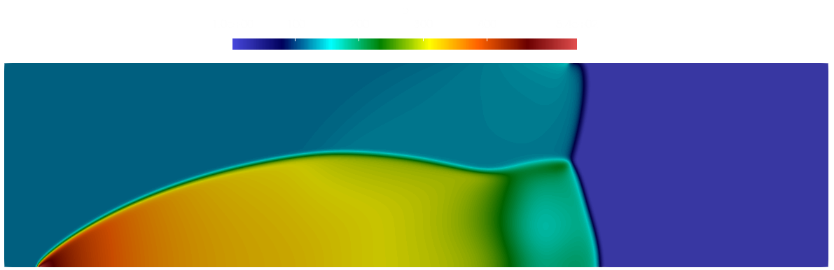 Contour plots of the pressure for the double mach cone reflection problem