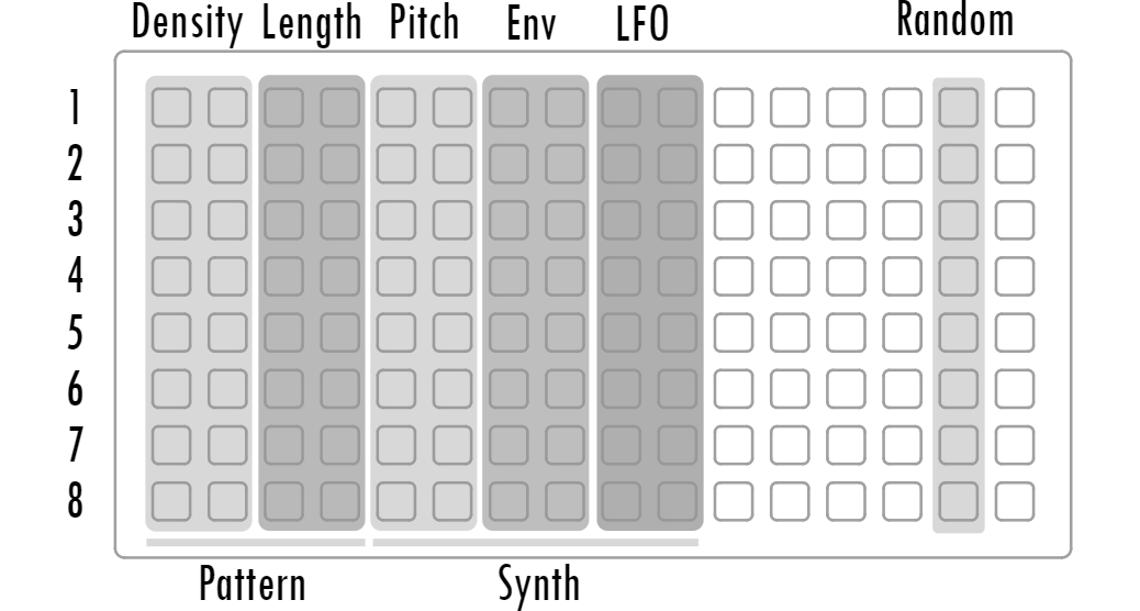 Grid Control