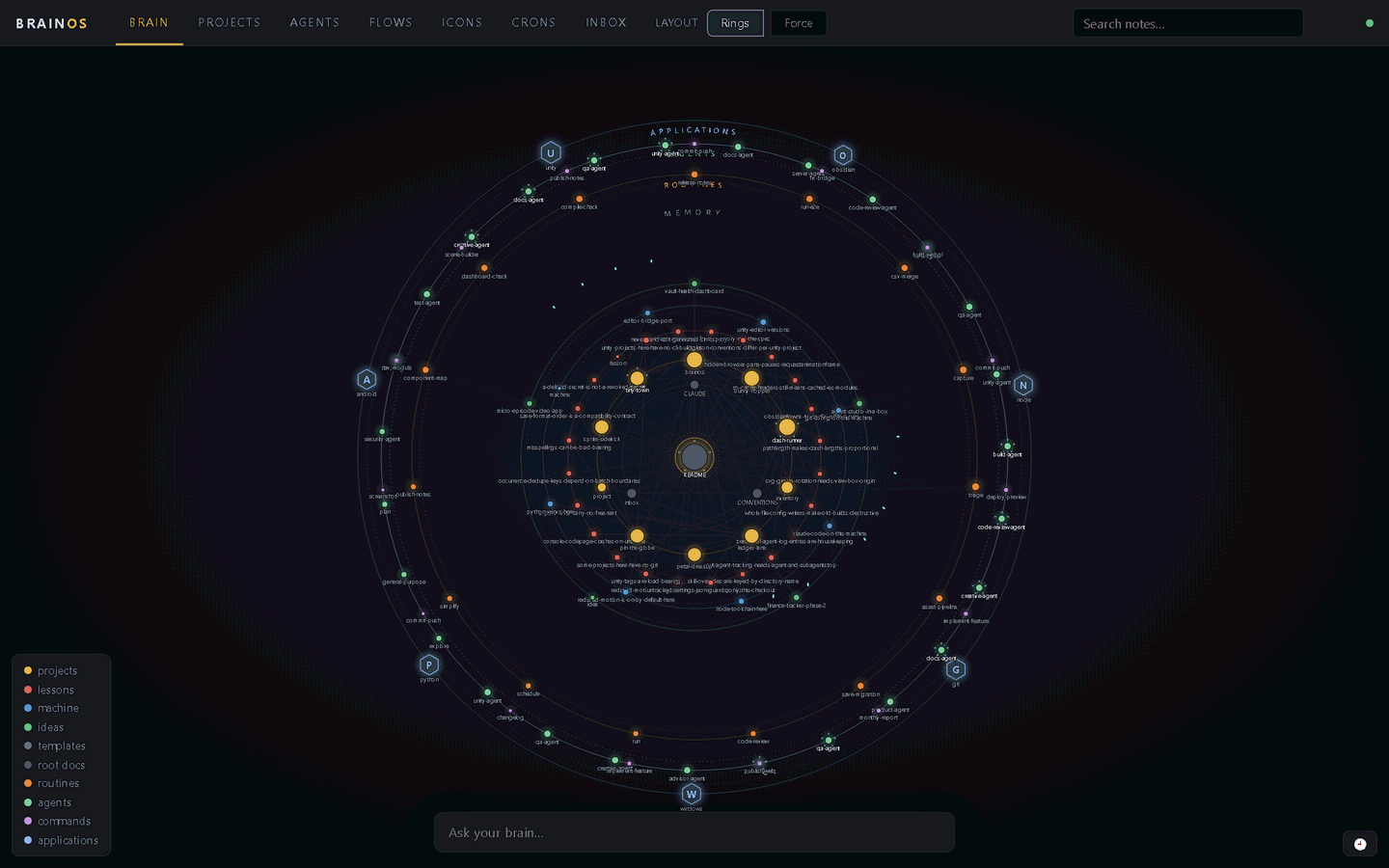 The Brain graph over an example vault: notes on the inner rings, the machine's skills, agents and commands on the outer ones, and two projects lit up cyan while their subagents work