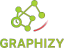 Graphizy