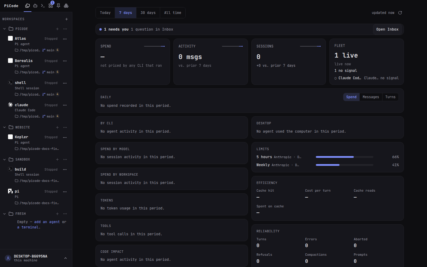 PiCode desktop showing a multi-workspace agent fleet and its activity dashboard