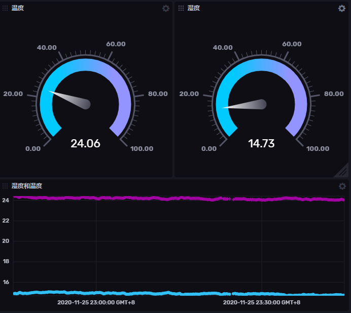 InfluxDB2.PNG