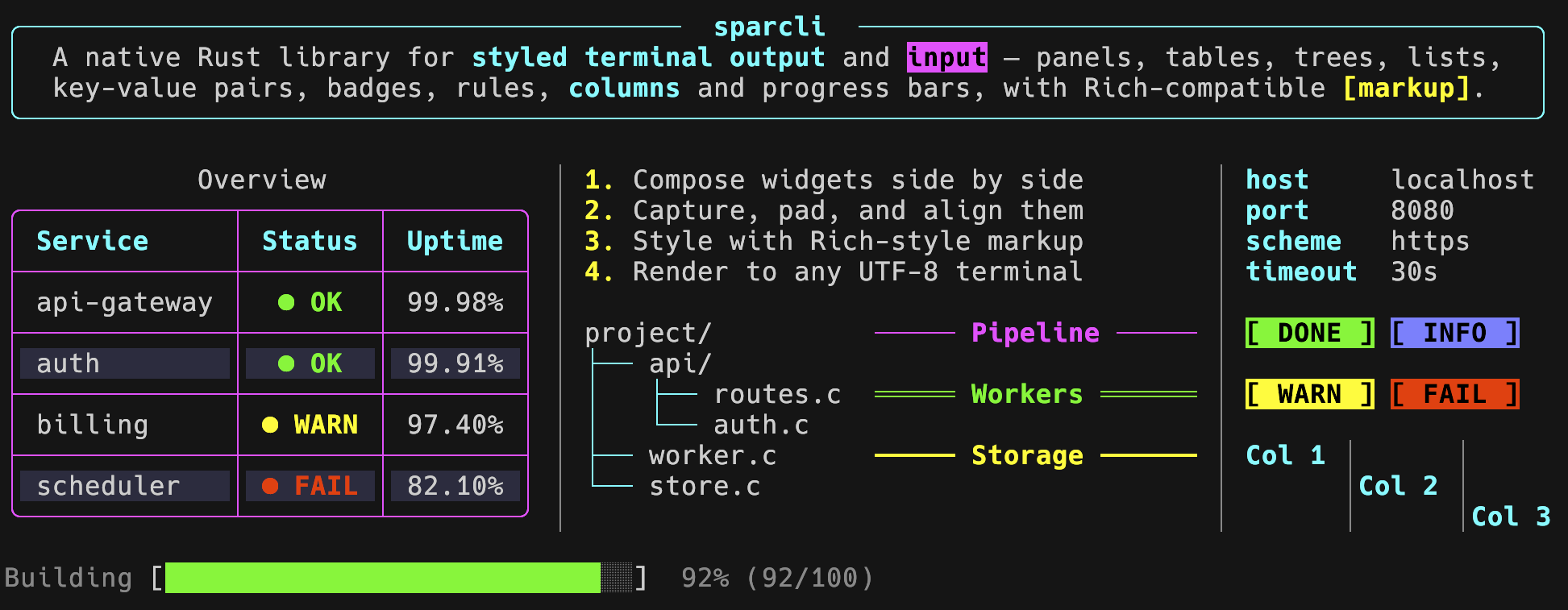 sparcli output widgets