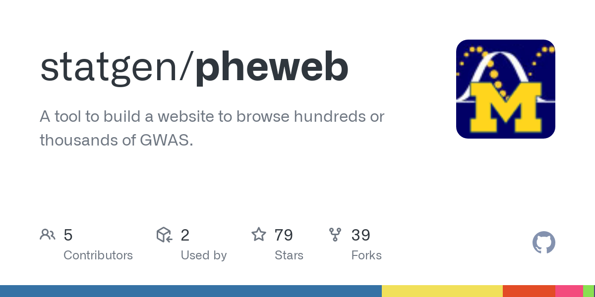 pheweb