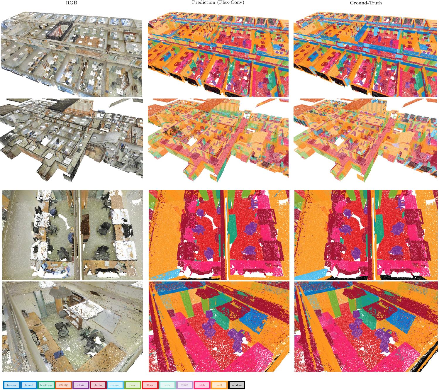 example segmentation