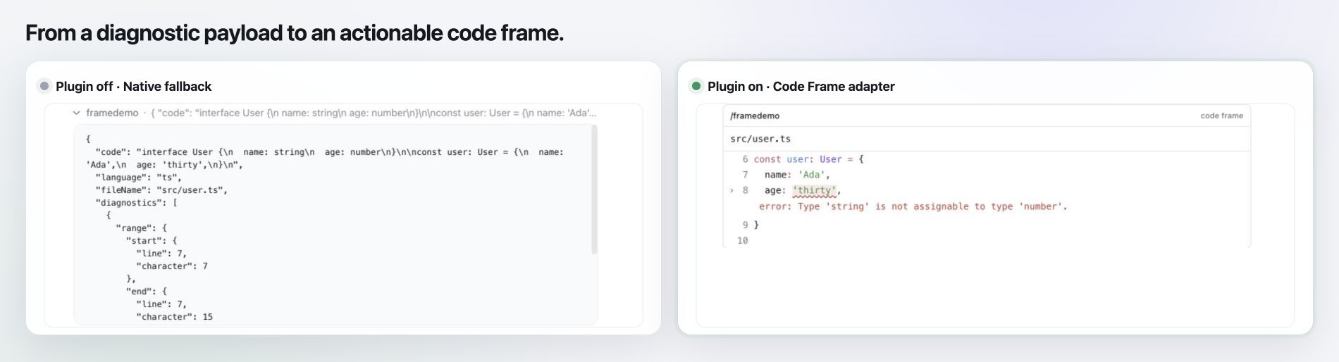 The same diagnostic shown as raw JSON in native DSH ChatView and as an annotated source frame through the Code Frame adapter