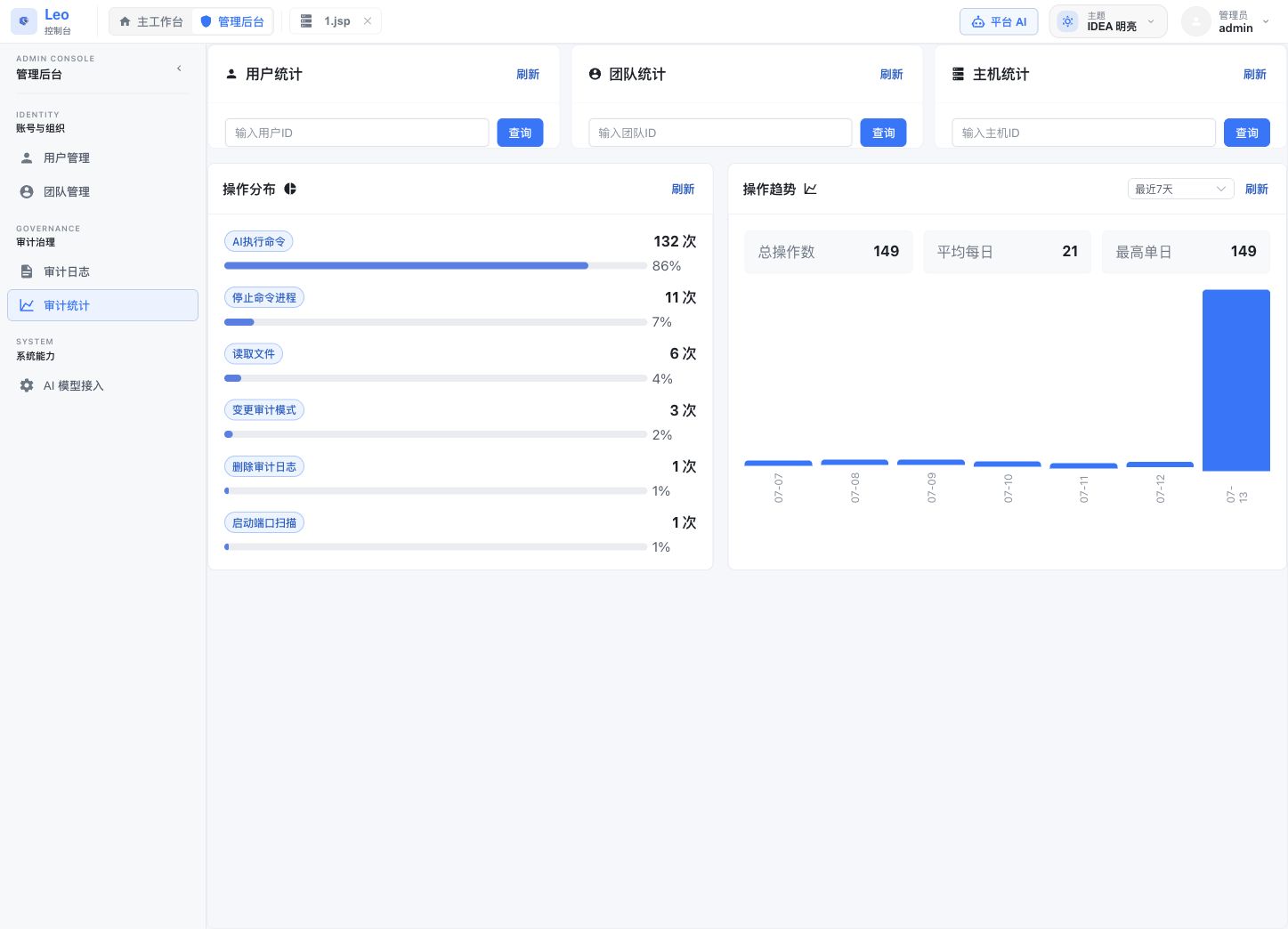 管理后台