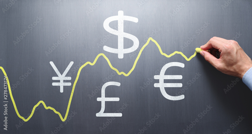 Understanding base and quote currency in currency pairs