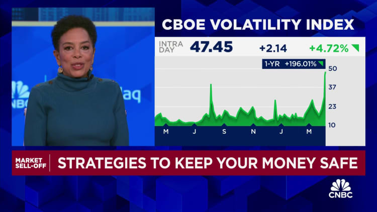 Chart showing market volatility during Non-Farm Payrolls data announcement