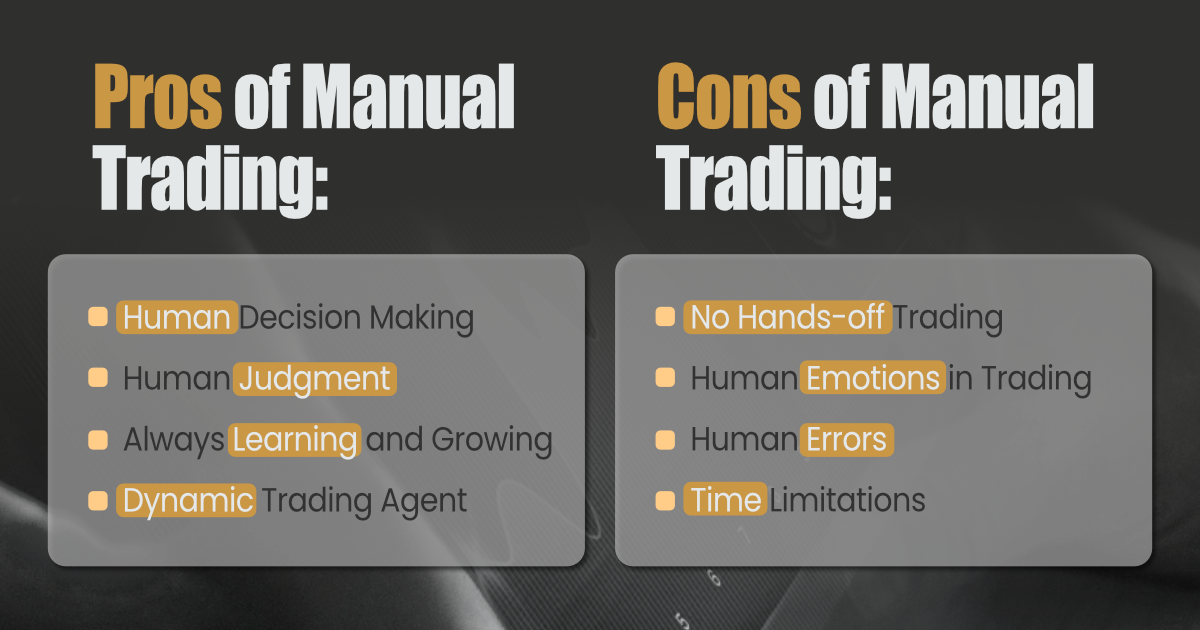 Technical analysis chart showing Bollinger Bands indicator used in forex robots for automated trading signals
