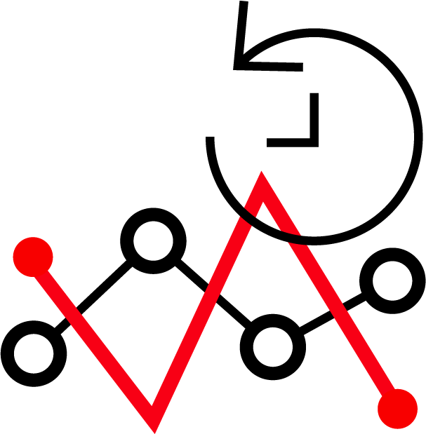 Decision flowchart showing platform selection criteria for different trader profiles