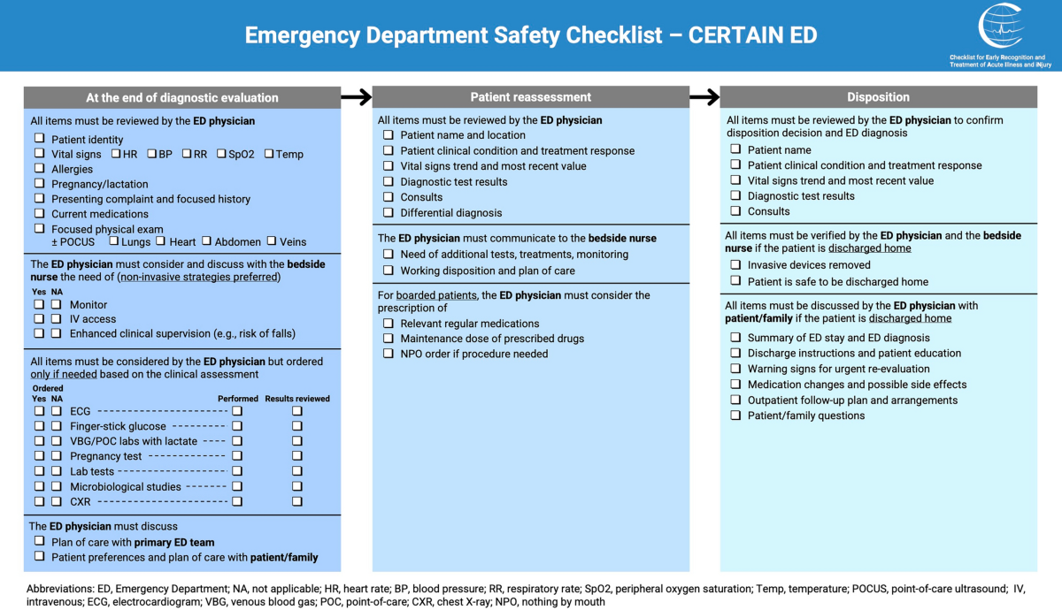 Risk management dashboard showing position sizing, stop loss settings, and safety protocols