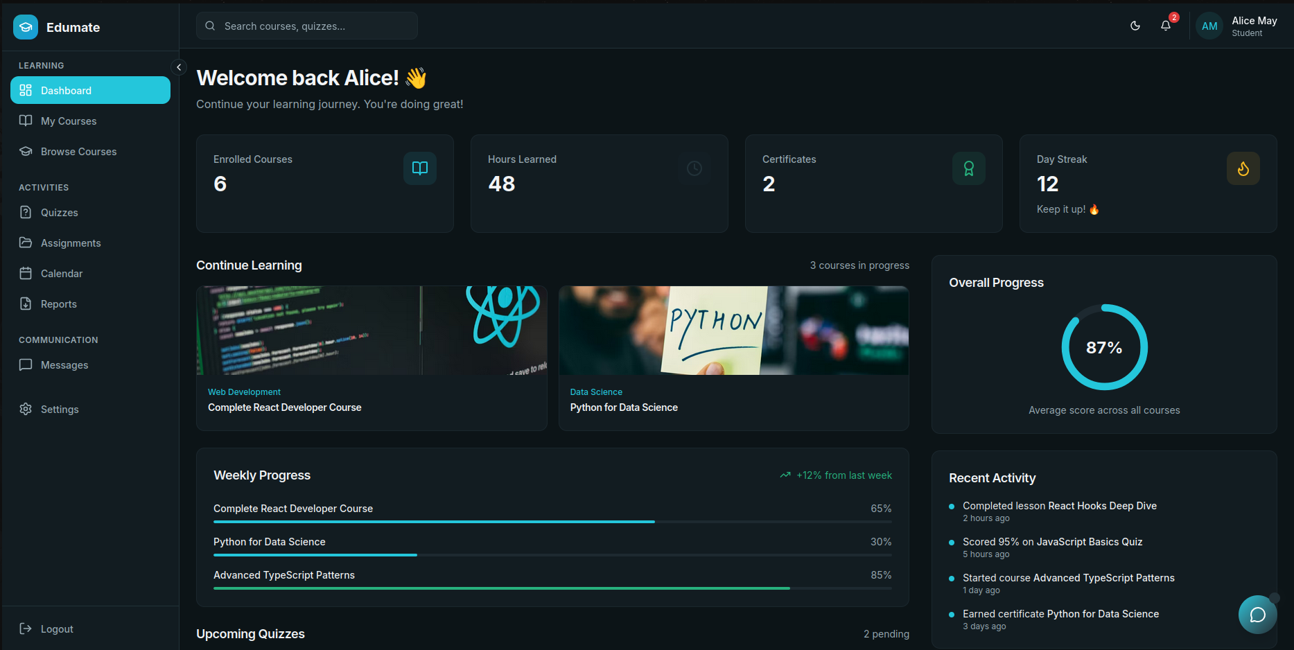 Dashboard