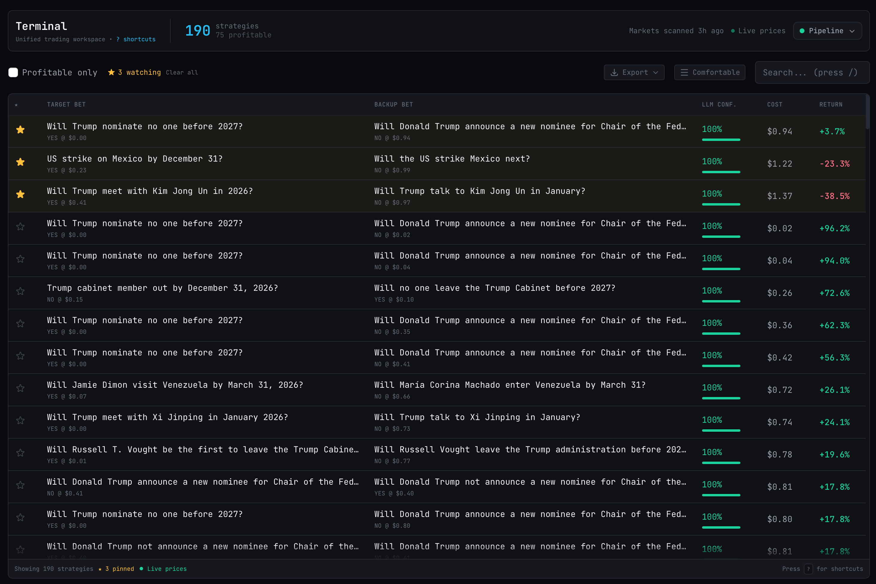 Dashboard Screenshot