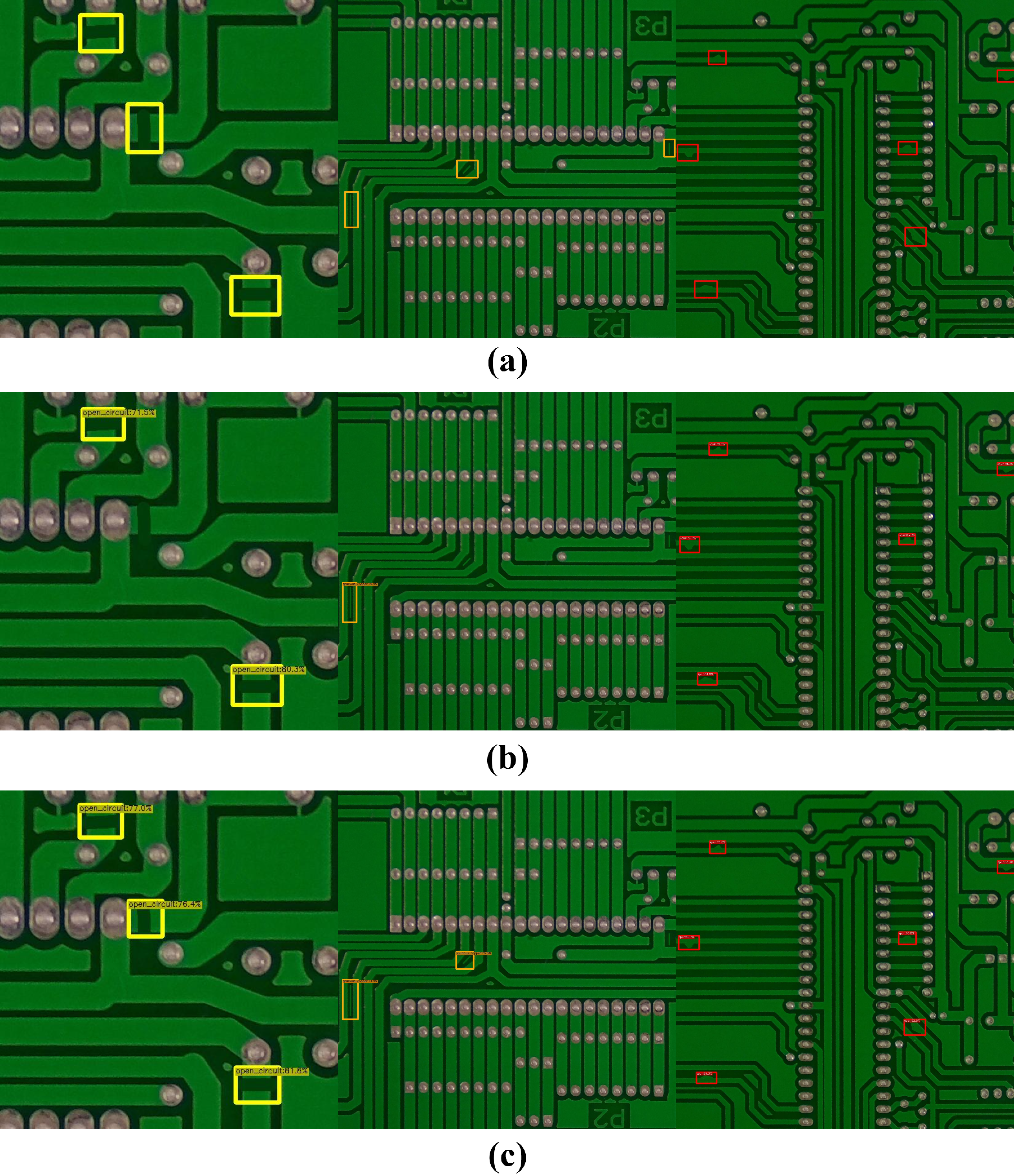The PCB dataset results.