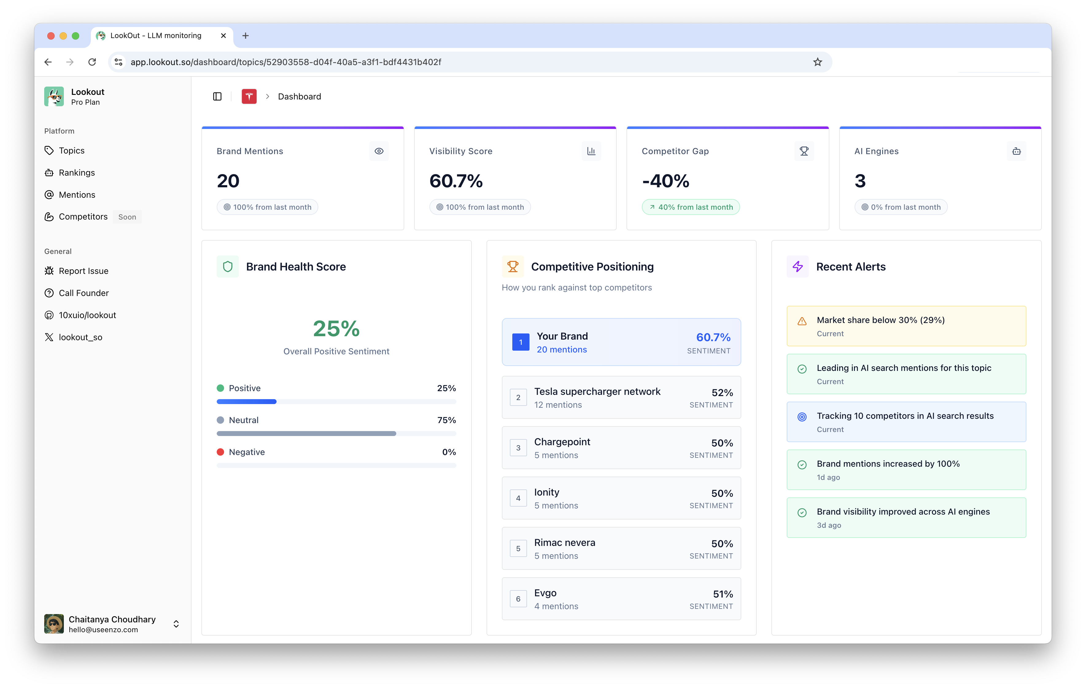 LookOut Dashboard