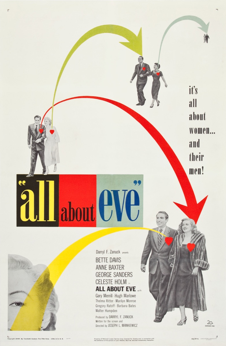 Theatrical poster for All About Eve (1950)