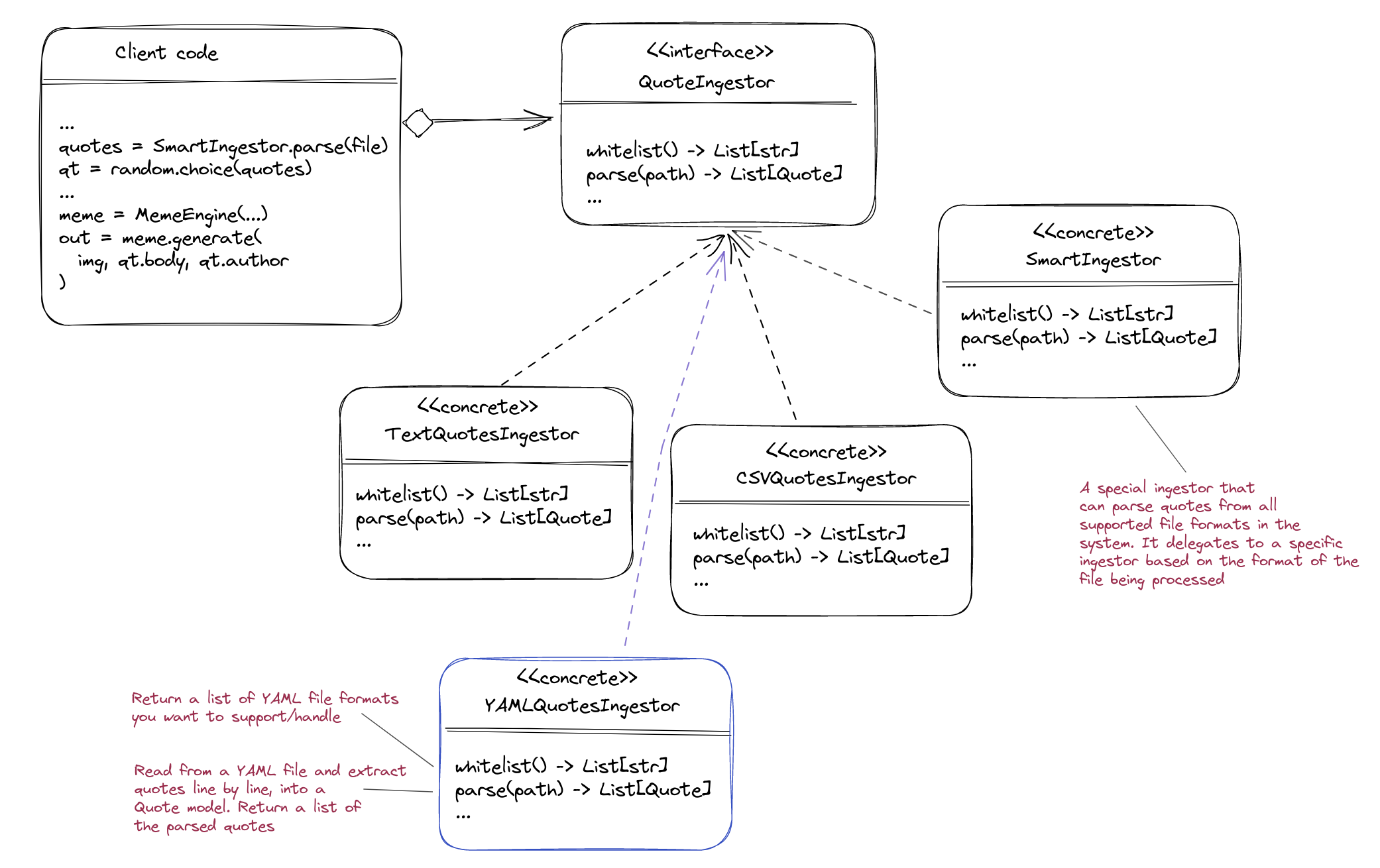 custom parser