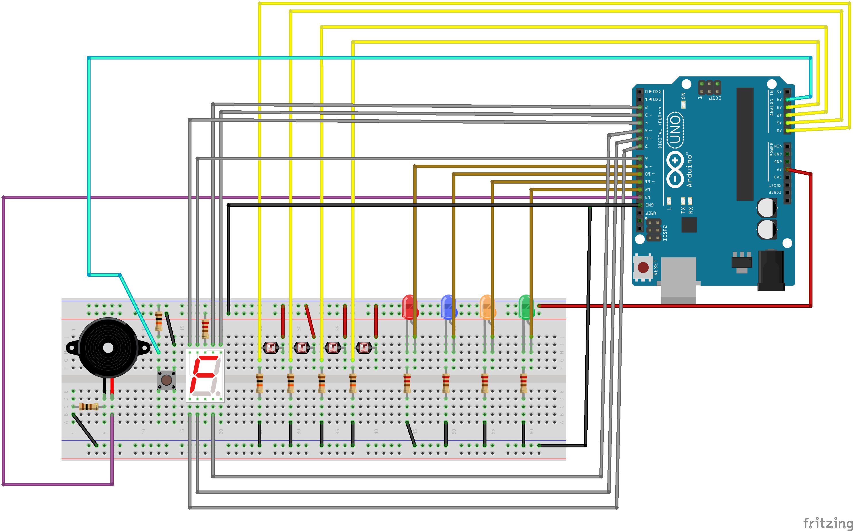 full_circuit