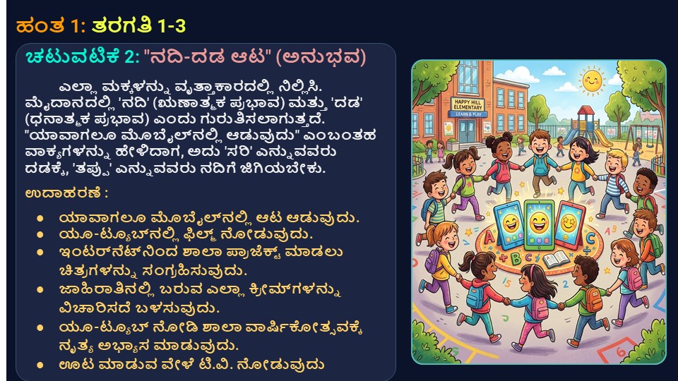 Slide 4