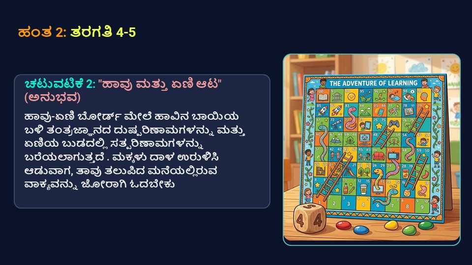 Slide 7