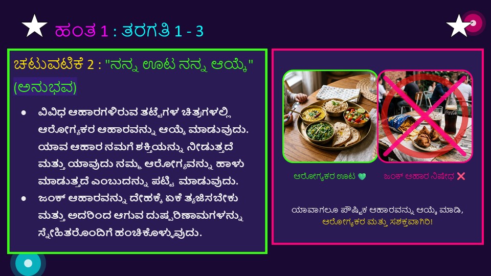 Slide 4