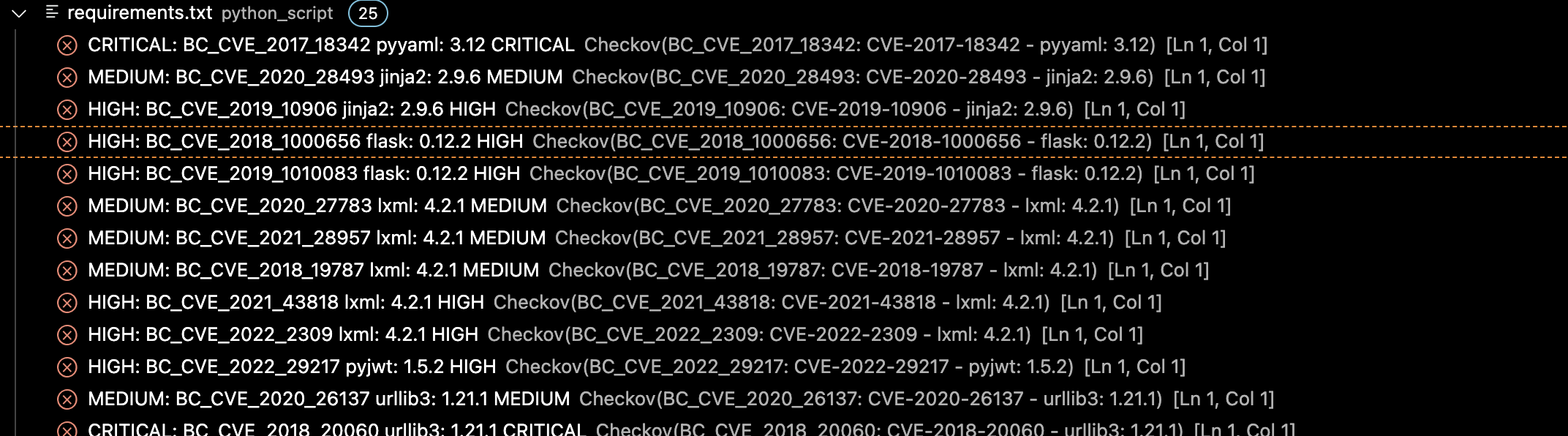 Check the vulnerabilities in IDE