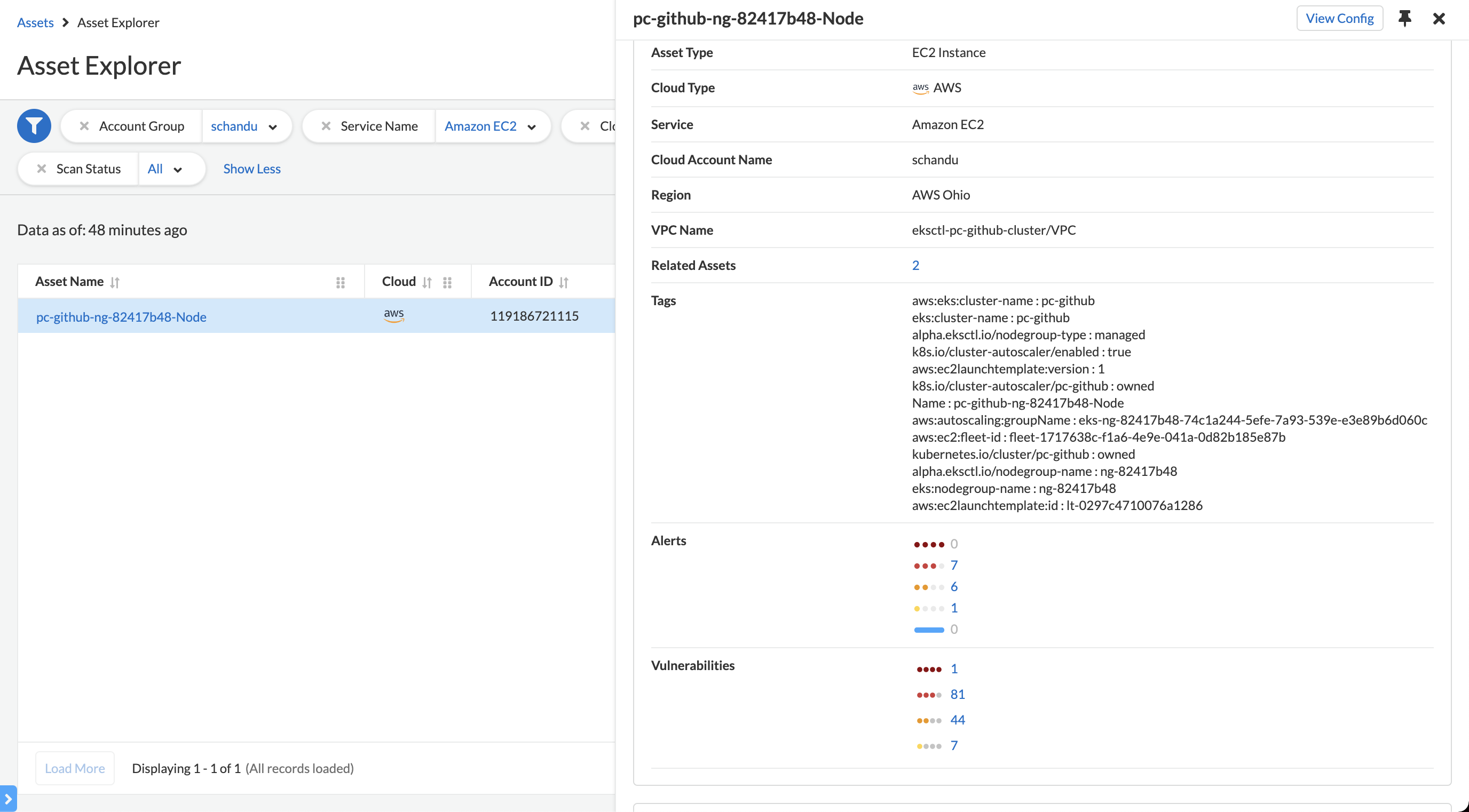 Node asset view - PC