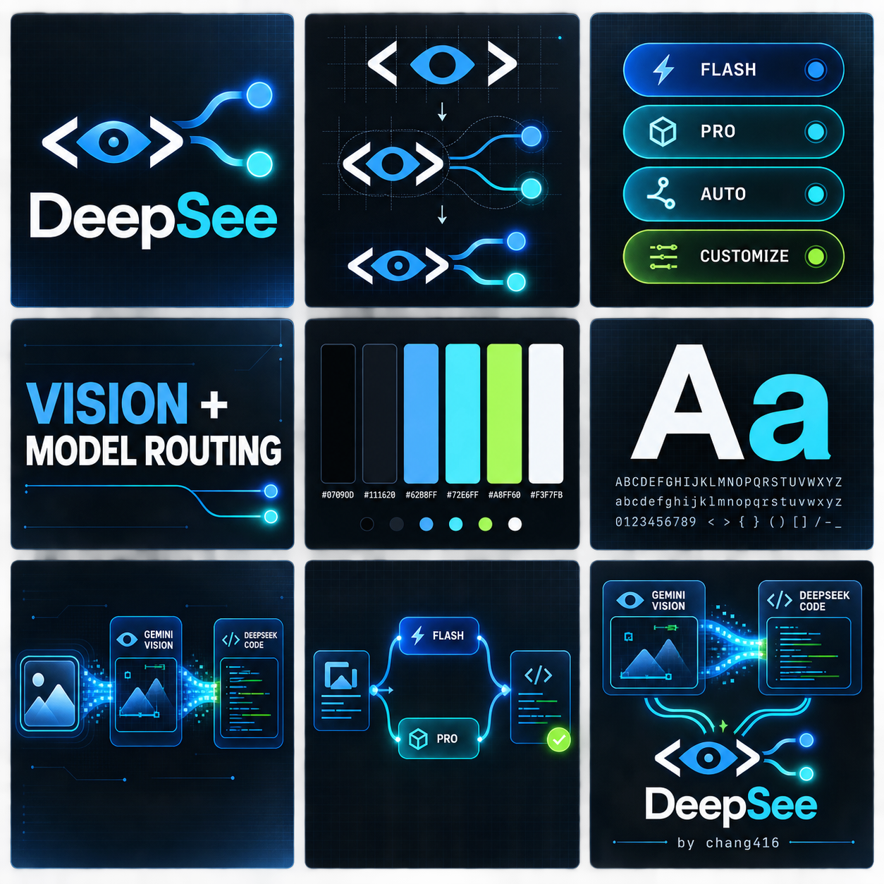 DeepSee 品牌与产品系统:视觉加模型路由