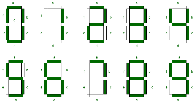 7-segment-display-diagram