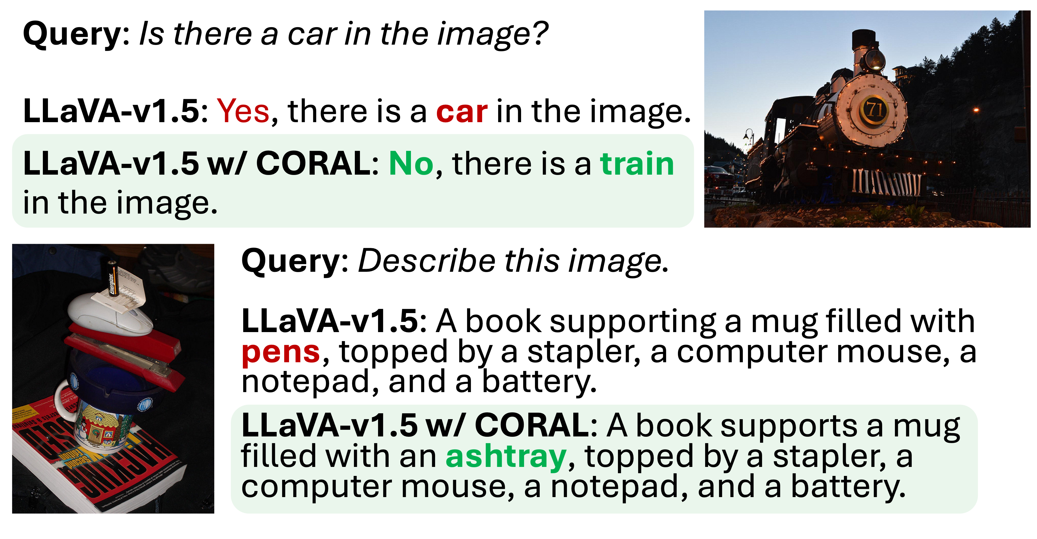 Qualitative examples of CORAL hallucination mitigation