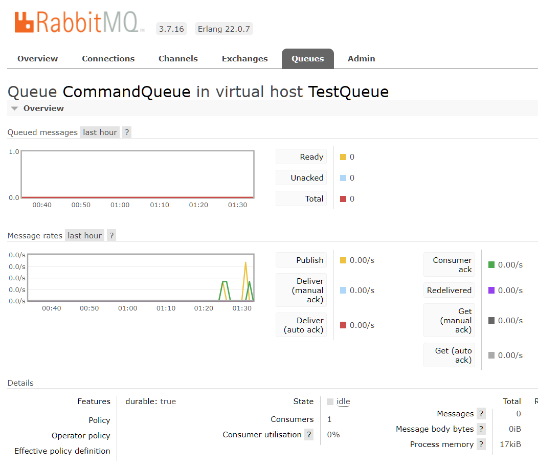 rabbitmq-queue-monitor