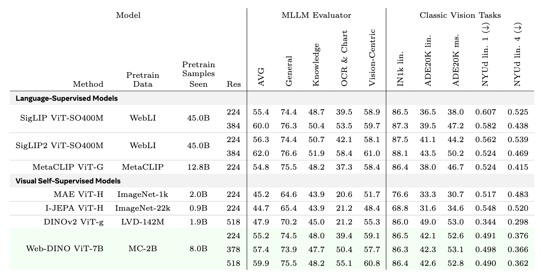 Screenshot 2025-04-13 at 23.53.03