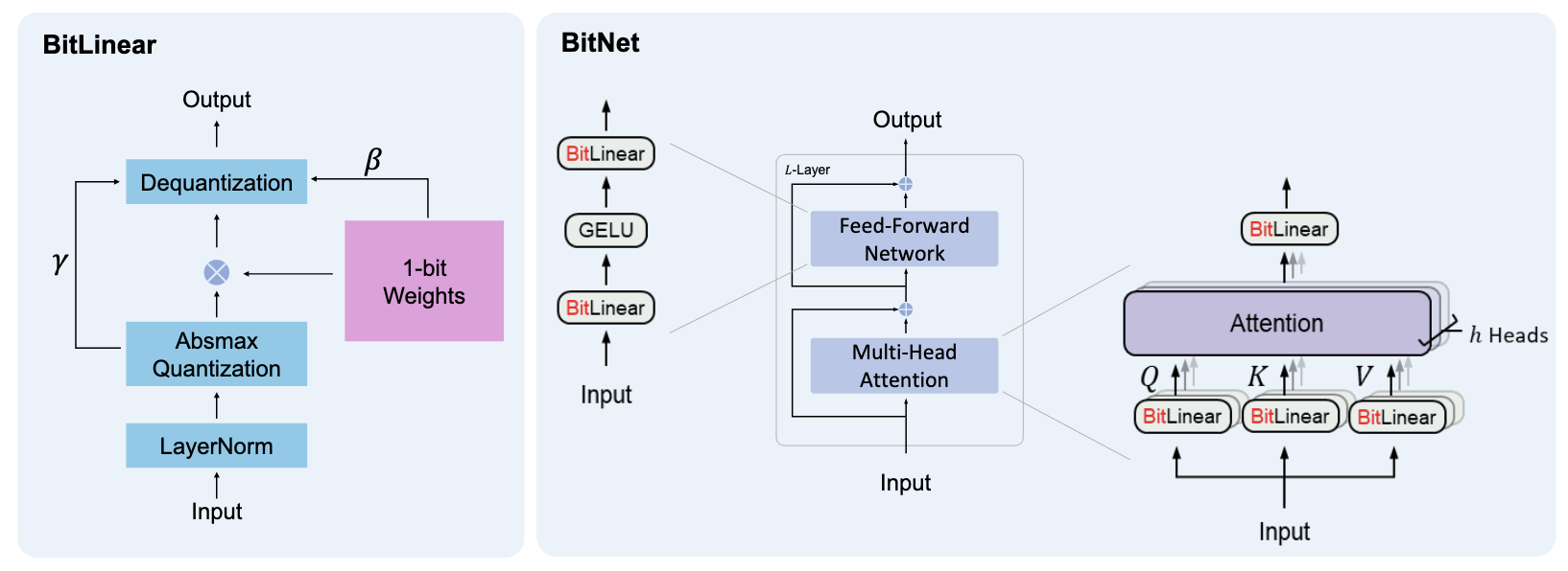 Screenshot 2025-04-28 at 19.40.25