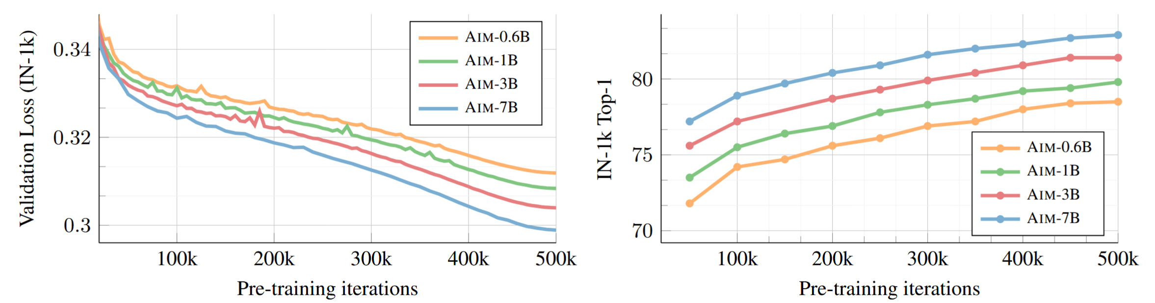 image-20241025152852899