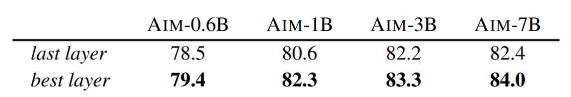 image-20241025203745142