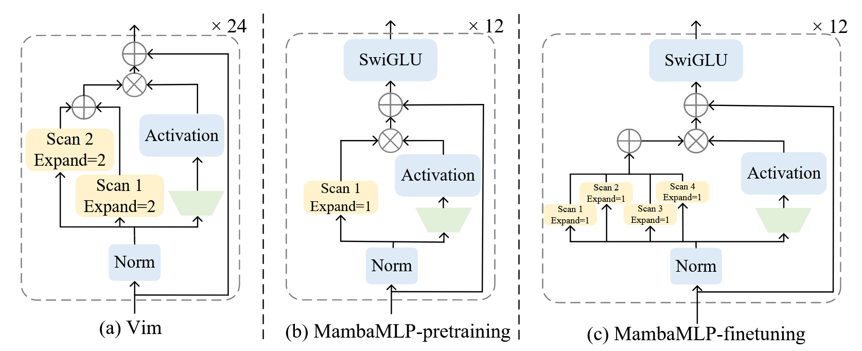 image-20241205093818317