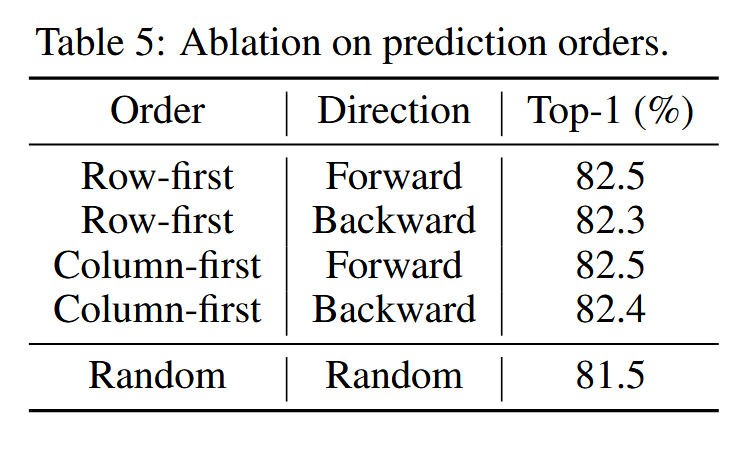 image-20241206111709438