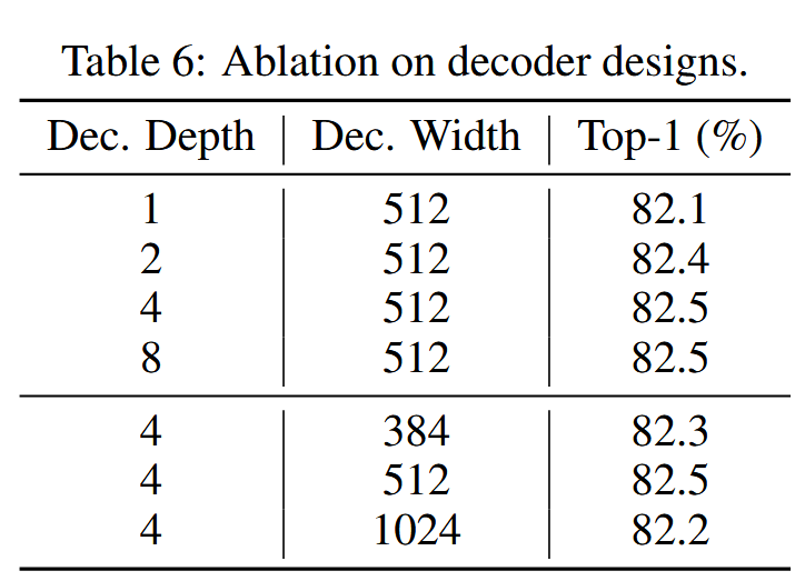 image-20241206143648716