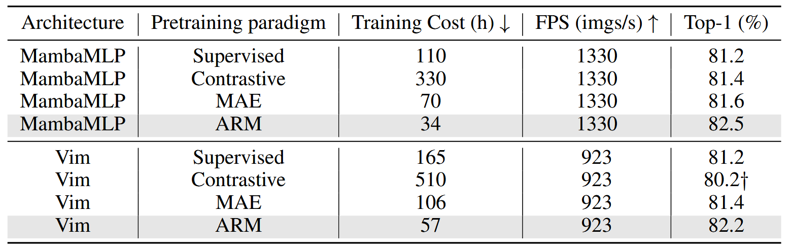 image-20241206143818309